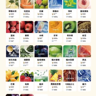 tutu煙彈